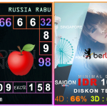 Prediksi togel russia, prediksi togel jitu, prediksi togel akurat