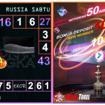 Prediksi togel russia, prediksi togel jitu, prediksi togel akurat