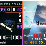 Prediksi togel russia, prediksi togel jitu, prediksi togel akurat