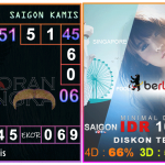 Prediksi togel saigon, prediksi togel jitu, prediksi togel akurat