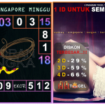 Prediksi togel singapore, prediksi togel jitu, prediksi togel akurat