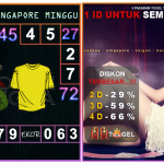 Prediksi togel singapore, prediksi togel jitu, prediksi togel akurat