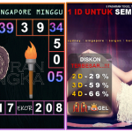 Prediksi togel singapore, prediksi togel jitu, prediksi togel akurat