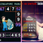 Prediksi togel singapore, prediksi togel jitu, prediksi togel akurat