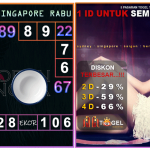 Prediksi togel singapore, prediksi togel jitu, prediksi togel akurat