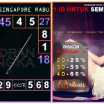 Prediksi togel singapore, prediksi togel jitu, prediksi togel akurat