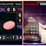 Prediksi togel singapore, prediksi togel jitu, prediksi togel akurat