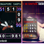 Prediksi togel singapore, prediksi togel jitu, prediksi togel akurat