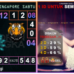 Prediksi togel singapore, prediksi togel jitu, prediksi togel akurat