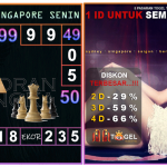 Prediksi togel singapore, prediksi togel jitu, prediksi togel akurat