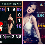 Prediksi togel sydney, prediksi togel jitu, prediksi togel akurat