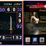 Prediksi togel china, prediksi togel jitu, prediksi togel akurat