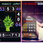 Prediksi togel hawaii, prediksi togel jitu, prediksi togel akurat