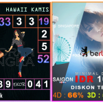 Prediksi togel hawaii, prediksi togel jitu, prediksi togel akurat