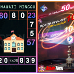 Prediksi togel hawaii, prediksi togel jitu, prediksi togel akurat