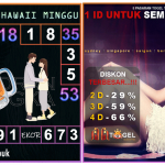 Prediksi togel hawaii, prediksi togel jitu, prediksi togel akurat