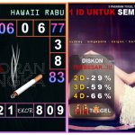 Prediksi togel hawaii akurat dan jitu