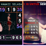 Prediksi togel hawaii, prediksi togel jitu, prediksi togel akurat