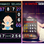 Prediksi togel hawaii akurat dan jitu