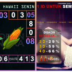 Prediksi togel hawaii, prediksi togel jitu, prediksi togel akurat