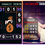 Prediksi togel hawaii akurat dan jitu