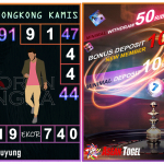 Prediksi togel hongkong, prediksi togel jitu, prediksi togel akurat