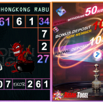 Prediksi togel hongkong, prediksi togel jitu, prediksi togel akurat