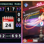 Prediksi togel hongkong, prediksi togel jitu, prediksi togel akurat