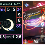 Prediksi togel hongkong, prediksi togel jitu, prediksi togel akurat