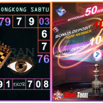 Prediksi togel hongkong, prediksi togel jitu, prediksi togel akurat