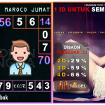 Prediksi togel maroco, prediksi togel jitu, prediksi togel akurat