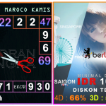 Prediksi togel maroco, prediksi togel jitu, prediksi togel akurat