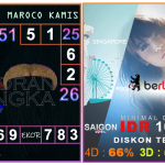 Prediksi togel maroco, prediksi togel jitu, prediksi togel akurat