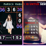 Prediksi togel maroco, prediksi togel jitu, prediksi togel akurat