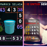 Prediksi togel maroco, prediksi togel jitu, prediksi togel akurat