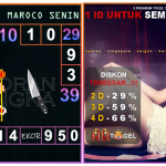 Prediksi togel maroco, prediksi togel jitu, prediksi togel akurat