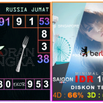 Prediksi togel russia, prediksi togel jitu, prediksi togel akurat