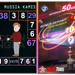 Prediksi togel russia, prediksi togel jitu, prediksi togel akurat