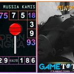 Prediksi togel russia, prediksi togel jitu, prediksi togel akurat