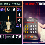 Prediksi togel russia, prediksi togel jitu, prediksi togel akurat