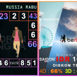 Prediksi togel russia, prediksi togel jitu, prediksi togel akurat