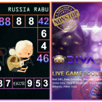 Prediksi togel russia, prediksi togel jitu, prediksi togel akurat