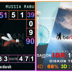 Prediksi togel russia, prediksi togel jitu, prediksi togel akurat