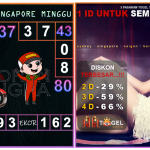 Prediksi togel singapore, prediksi togel jitu, prediksi togel akurat