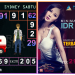 Prediksi togel sydney, prediksi togel jitu, prediksi togel akurat