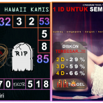 Prediksi togel hawaii akurat dan jitu