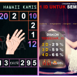 Prediksi togel hawaii akurat dan jitu