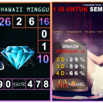 Prediksi togel hawaii akurat dan jitu