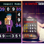 Prediksi togel hawaii akurat dan jitu