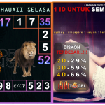 Prediksi togel hawaii akurat dan jitu